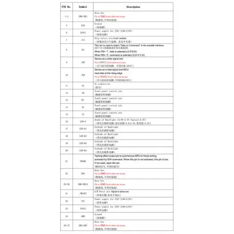 السیدی 2.8 اینچ TFT LCD 2.8 inch HD With Touch - 240x320 - Parallel - ILI9341 - کویرالکترونیک