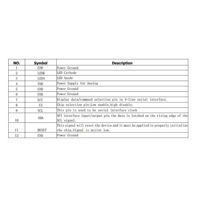 السیدی 1.54 اینچ TFT LCD 1.54 inch - 240x240 SPI - ST7789- کویر الکترونیک