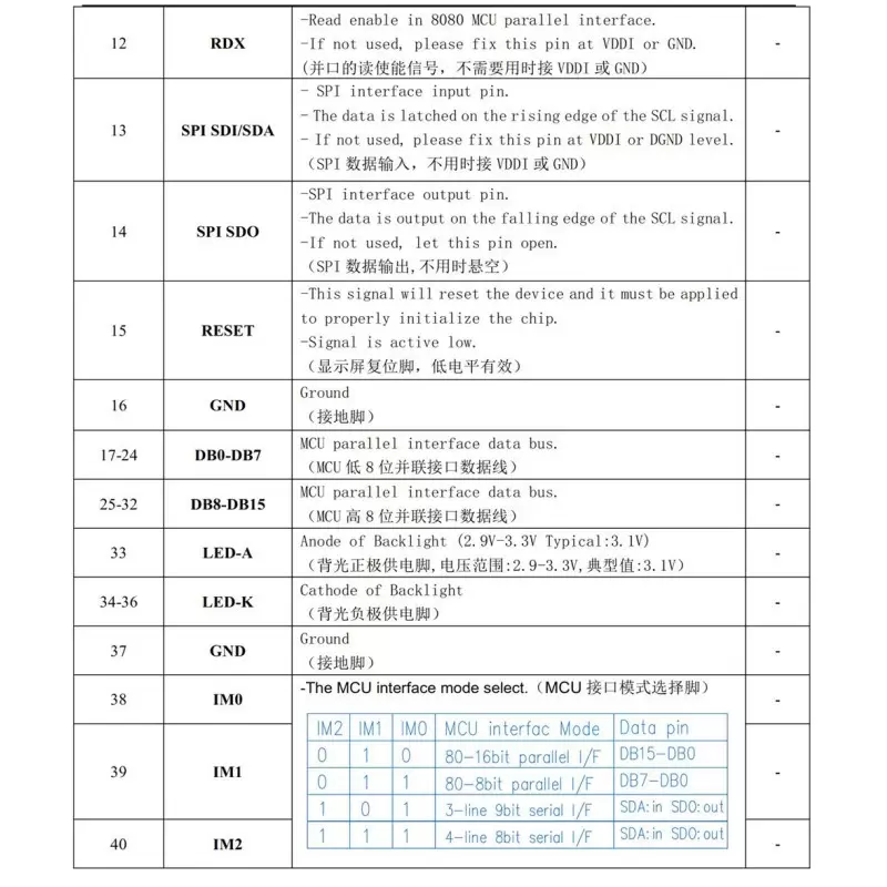 السیدی 4.0 اینچ TFT LCD 4 inch - 320x480 Without Touch - 3 Line-SPI/4 Line-SPI/8bit/16bit interface - ST7796S - کویرالکترونیک