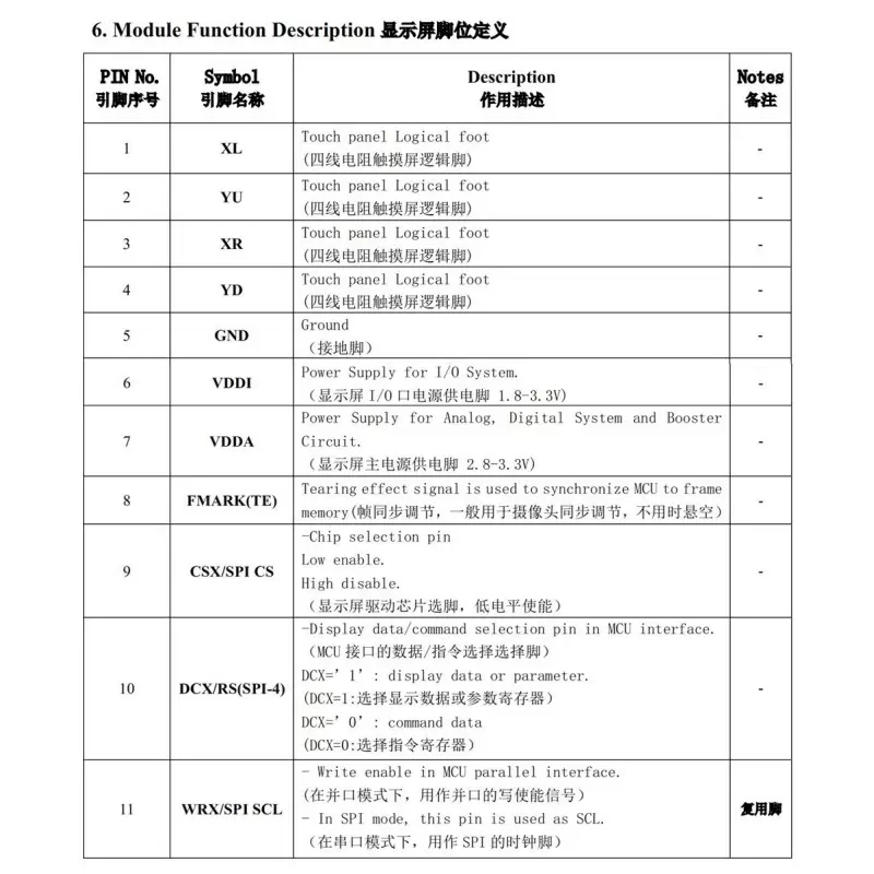 السیدی 4.0 اینچ TFT LCD 4 inch - 320x480 With Touch - 3Line-SPI/4 Line-SPI/8bit/16bit interface ST7796S - کویرالکترونیک