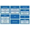آیسی Allwinner V3S- کویرالکترونیک آیسی Allwinner V3S- کویرالکترونیک