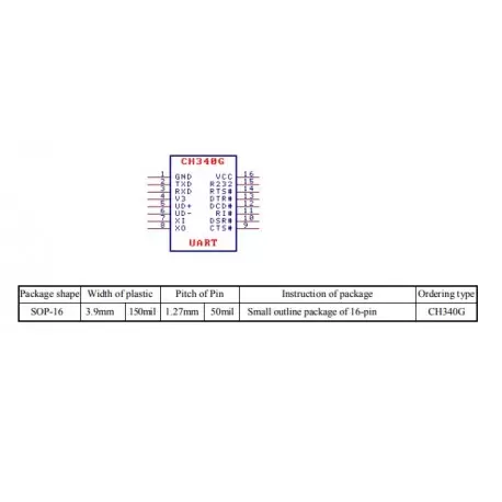 ایسی CH340G -کویر الکترونیک ایسی CH340G -کویر الکترونیک