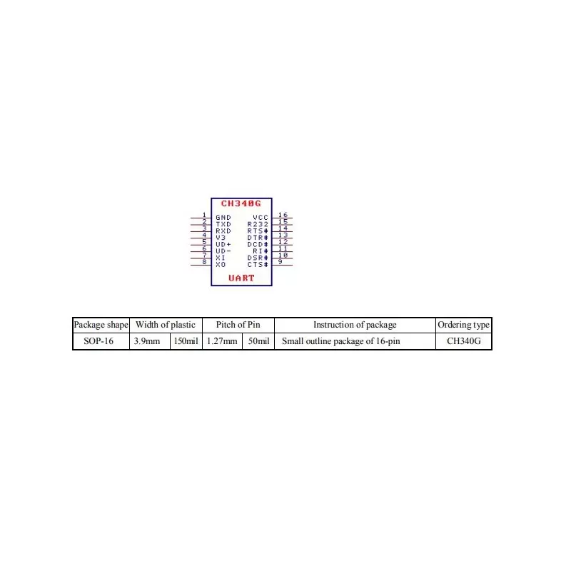 ایسی CH340G -کویر الکترونیک