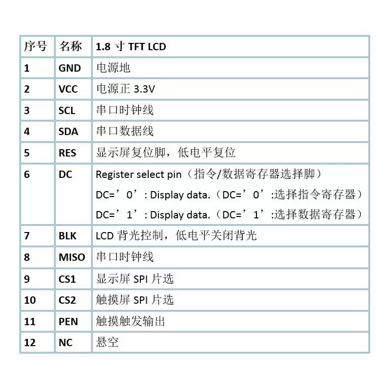 ماژول 1.8 اینچ با تاچ 1.8inch LCD display Module with Touch, 128x160 SPI - ST7735 - کویر الکترونیک