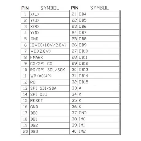 السیدی 2.4 اینچ بدون تاچ TFT LCD 2.4 inch without touch - 240x320 - SPI/Parallel - ILI9341 - کویر الکترونیک
