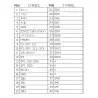 السیدی 2.4 اینچ بدون تاچ TFT LCD 2.4 inch without touch - 240x320 - SPI/Parallel - ILI9341 - کویر الکترونیک السیدی 2.4 اینچ بدون تاچ TFT LCD 2.4 inch without touch - 240x320 - SPI/Parallel - ILI9341 - کویر الکترونیک