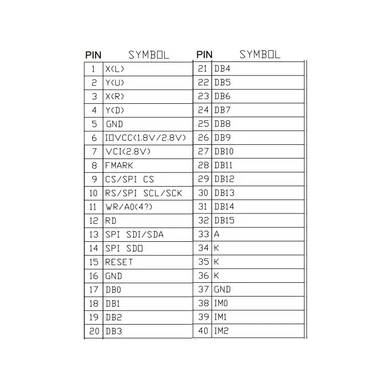 السیدی 2.4 اینچ بدون تاچ TFT LCD 2.4 inch without touch - 240x320 - SPI/Parallel - ILI9341 - کویر الکترونیک