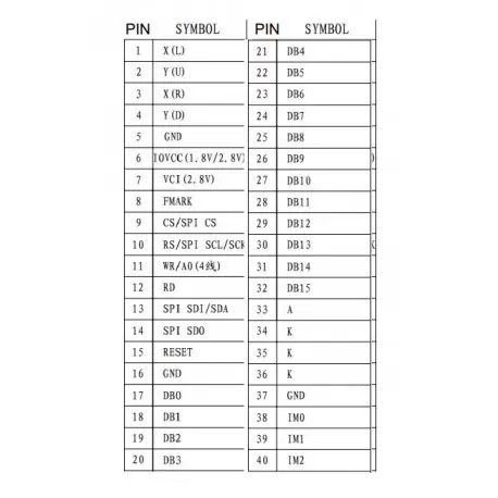 السیدی 2.8 اینچ با تاچ TFT LCD 2.8 inch with touch - 240x320 - SPI / Parallel - ILI9341