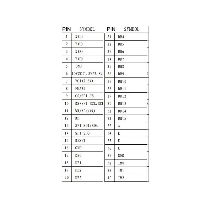 السیدی 2.8 اینچ بدون تاچ TFT LCD 2.8 inch without touch - 240x320 - SPI / Parallel - ILI9341