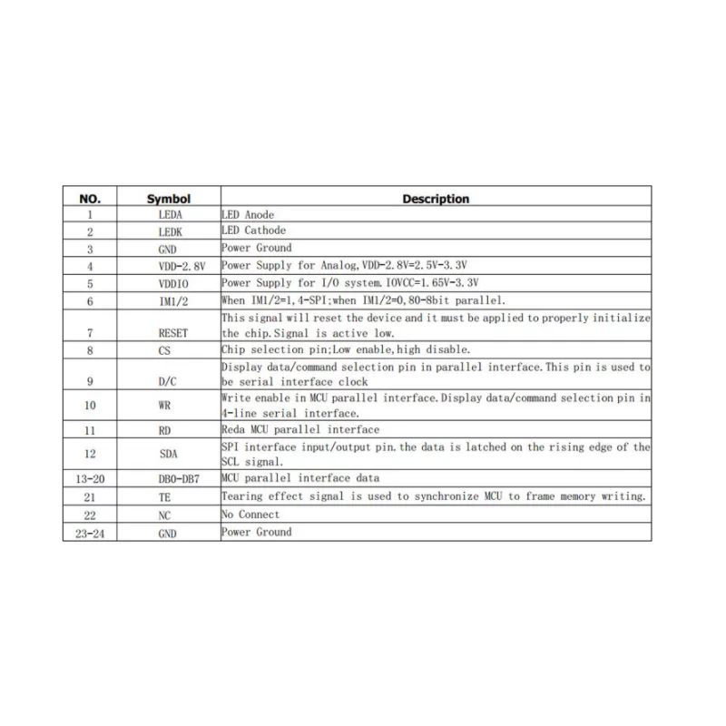 السیدی 1.3 اینچ TFT LCD 1.3inch IPS screen 240x240 SPI / Parallel - ST7789-کویر الکترونیک
