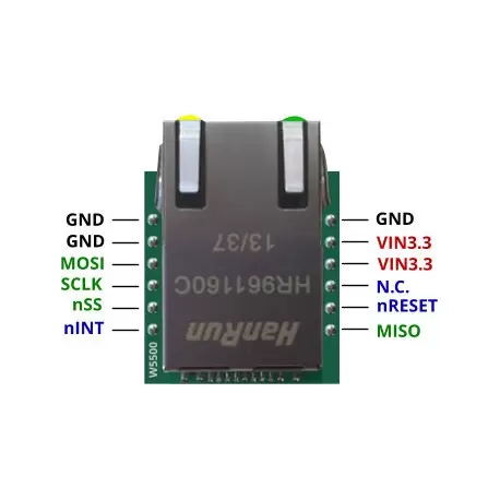 ماژول W5500 Module TCP/IP Ethernet Module - W5500 - کویر الکترونیک