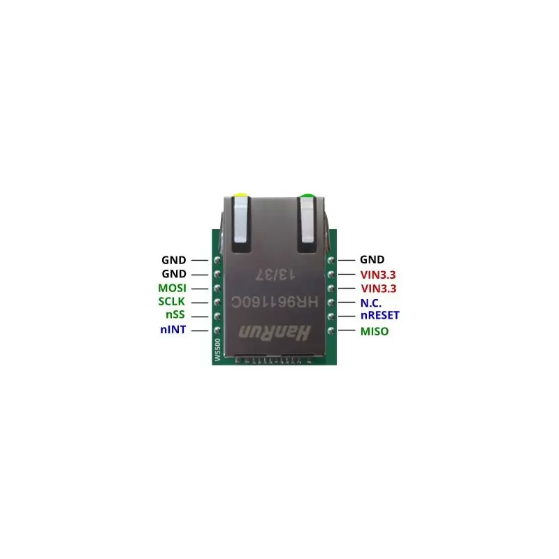 ماژول W5500 Module TCP/IP Ethernet Module - W5500 - کویر الکترونیک