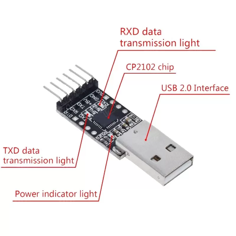 Mini LPC programmer-پروگرامرمیکروکنترلرهای LPC- کویر الکترونیک