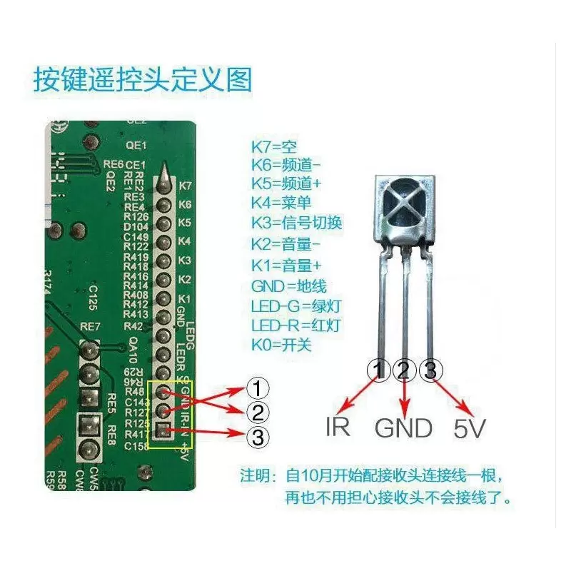 برد بسیار کاربردی HDMI,VGA,AV 2 LCD با ریموت و.... برد تصویری -کویرالکترونیک