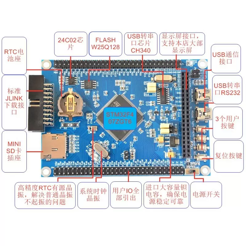 برد STM32F407ZGT6 board کویرالکترونیک