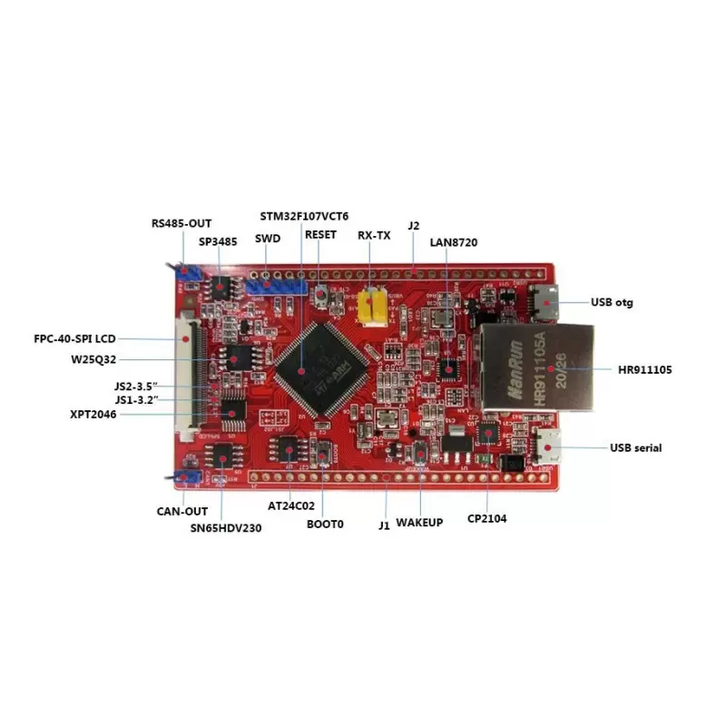 برد کاربردی  و حرفه ای  STM32F107VC-LAN-V2 - کویرالکترونیک