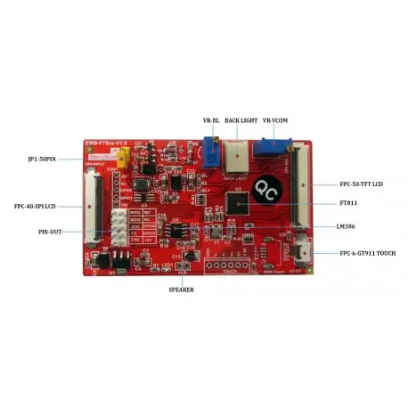 درایور برد  EWB-FT8xx-V1.0 BOARD باآیسی راه انداز FT811 -کویرالکترونیک