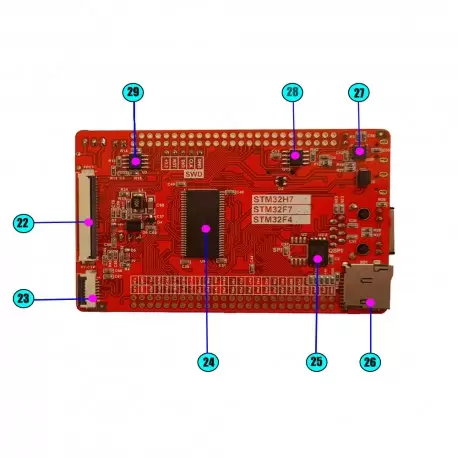 برد کاربردی  و حرفه ای نانو   EWB-STM32-NANO-FULL -STM32H743IIT6-V6.0 (جدید) امکانات فول برد کاربردی  و حرفه ای نانو   EWB-STM32-NANO-FULL -STM32H743IIT6-V6.0 (جدید) امکانات فول