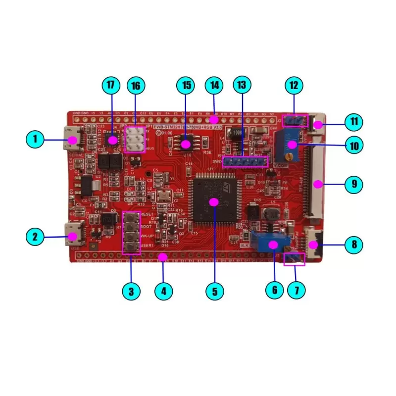 برد کاربردی  و حرفه ای EWB-STM32H7B0 v3.0 (جدید) ساپورت السیدی های 40 و 50 پین - کویر الکترونیک