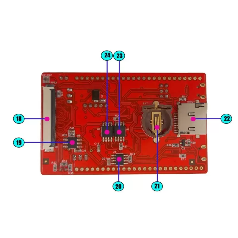 برد کاربردی  و حرفه ای EWB-STM32H7B0 v3.0 (جدید) ساپورت السیدی های 40 و 50 پین - کویر الکترونیک