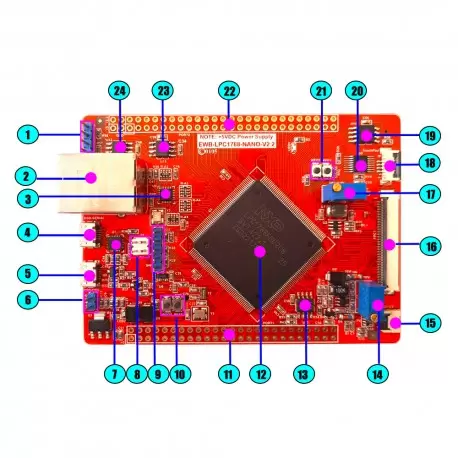 برد حرفه ای و کاربردی EWB-LPC1788-NANO v2.2 فول (جدید)