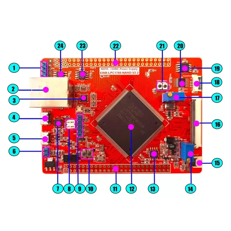 برد حرفه ای و کاربردی EWB-LPC1788-NANO v2.2 فول (جدید)