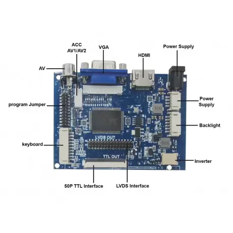 درایور برد تصویری با ورودی VGA+HDMI مخصوص برد رزبری -کویرالکترونیک