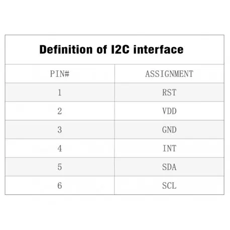 برد یو اس بی تاچ - USB controller for Capacitive touch GT - کویر الکترونیک