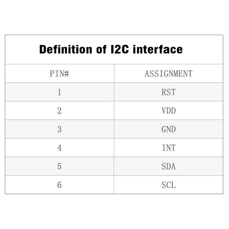 برد یو اس بی تاچ - USB controller for Capacitive touch GT - کویر الکترونیک