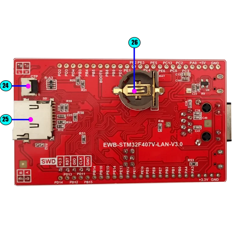 برد کاربردی  و حرفه ای  STM32F407VG-LAN-V3 کویرالکترونیک