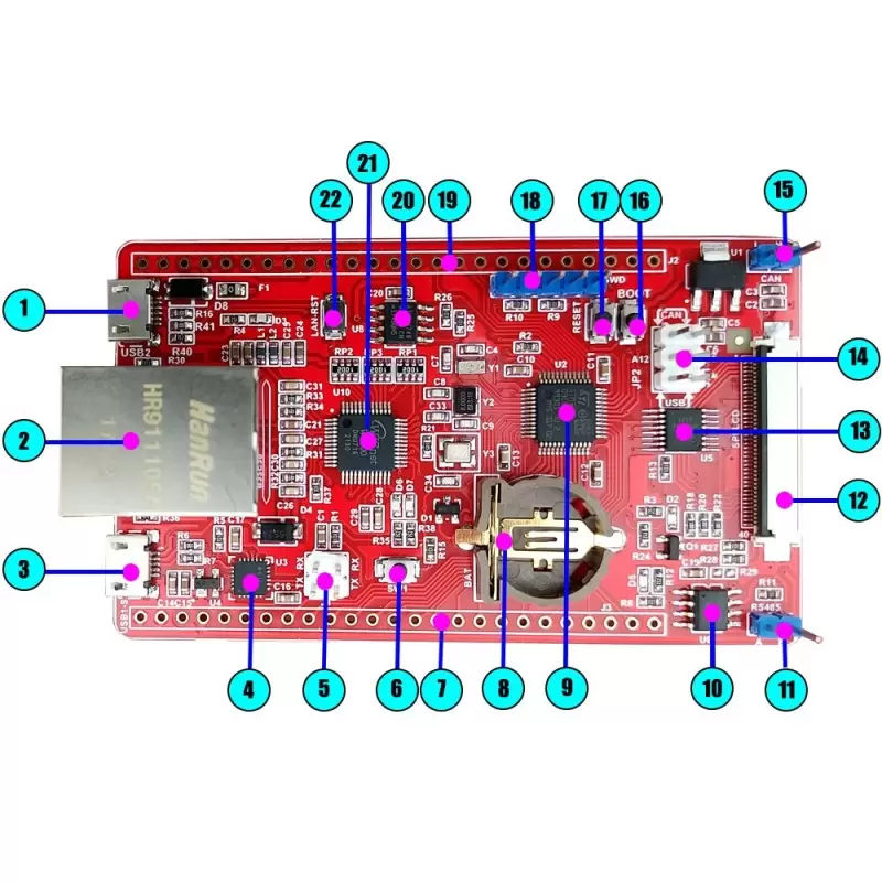 برد کاربردی  و حرفه ای EWB-STM32F103C8-LAN-V1.0- کویرالکترونیک