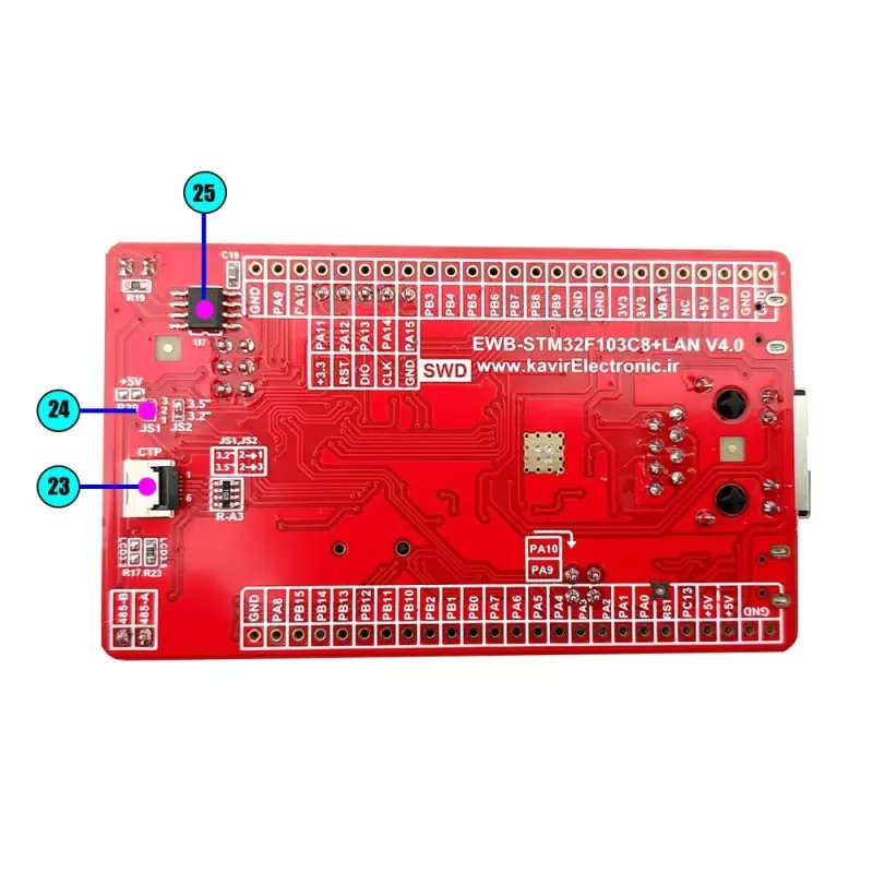 برد کاربردی  و حرفه ای EWB-STM32F103C8-LAN-V1.0- کویرالکترونیک