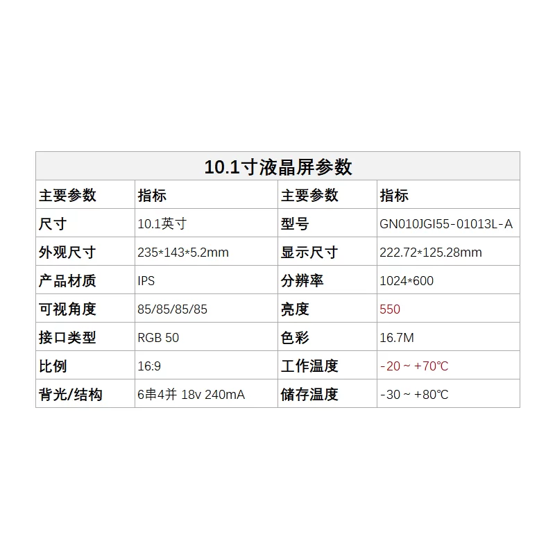 السیدی 10.1اینچ GN010JGI55-01013L-A-10.1-IPS-1024x600-RGB 50-16:9-B550   (بدون تاچ) tft lcd - گرید +A