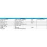 السیدی 10.1اینچ GN101BIHI50G019-A2 -IPS-1024x600-RGB 50-16:9   (بدون تاچ) tft lcd - گرید +A