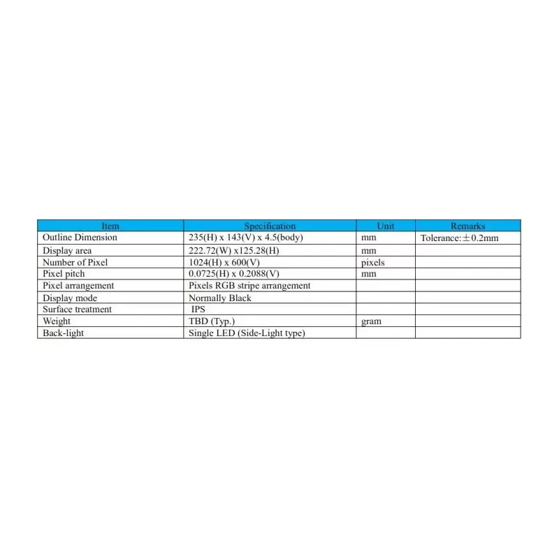 السیدی 10.1اینچ GN101BIHI50G019-A2 -IPS-1024x600-RGB 50-16:9   (بدون تاچ) tft lcd - گرید +A