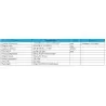 السیدی 4.3 اینچ بدون تاچ 480x272 - TFT LCD 4.3 inch Without Touch -GN043C4024-01   - روشنایی بالا گرید +A
